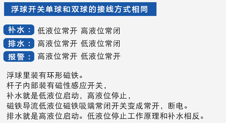 高低位浮球液位計(jì)功能說明圖