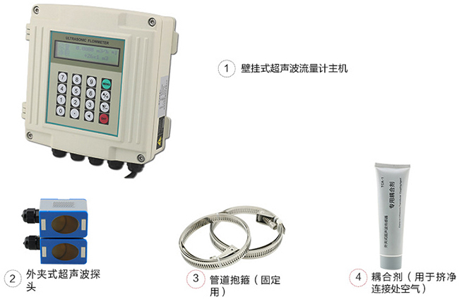超聲波流量計安裝方式分類圖