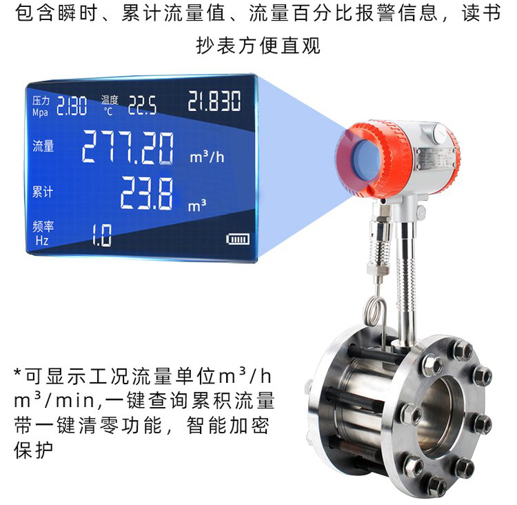 氣體渦街流量計(jì)液晶顯示圖