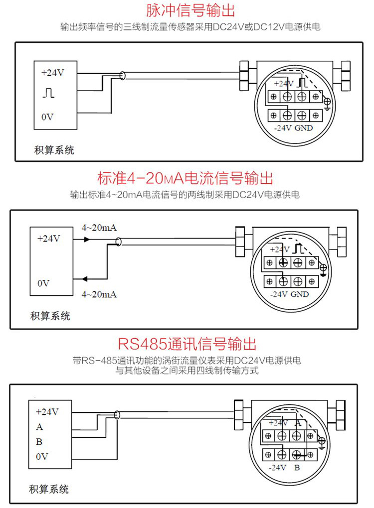 氣體渦街流量計(jì)接線圖